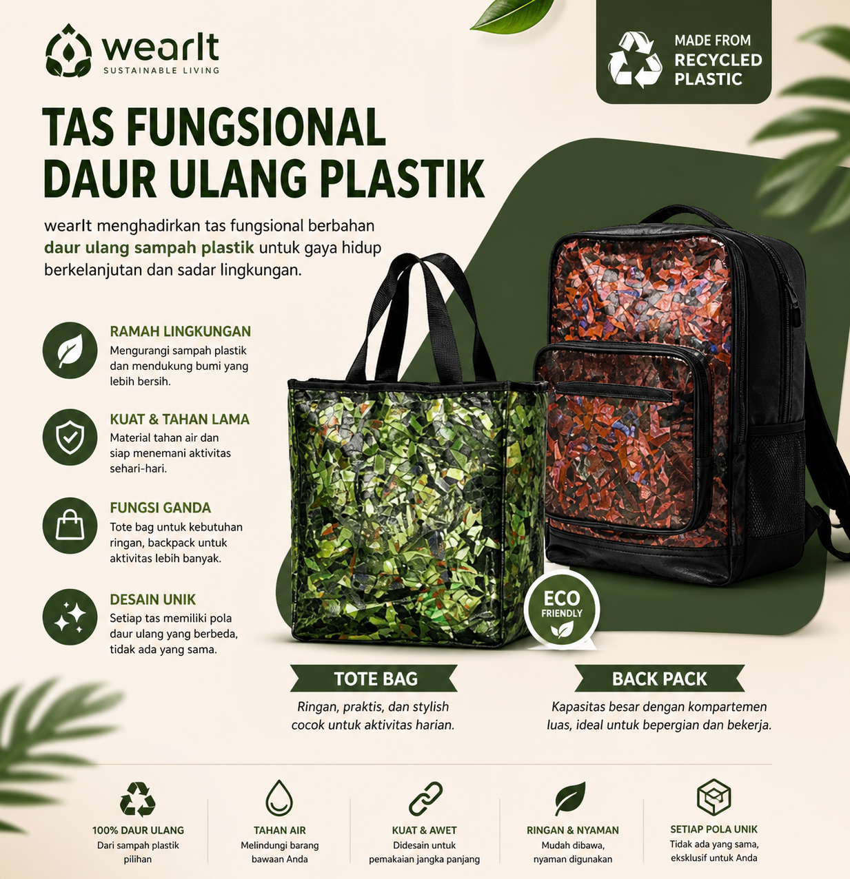 Tas Totebag / Backpack - Wear It